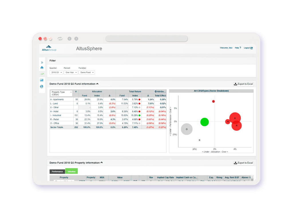 Best 5 Property Management Systems that work with NetSuite